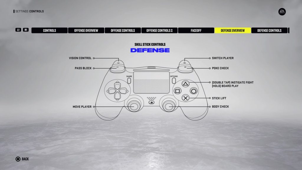 NHL 22 Defense Overview