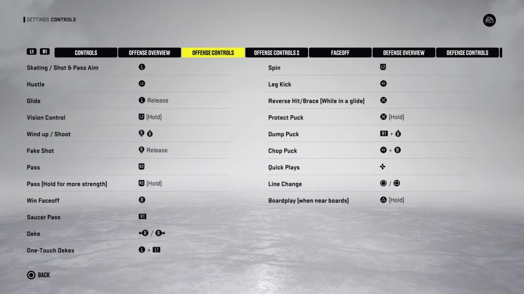 NHL 22 Offense 1
