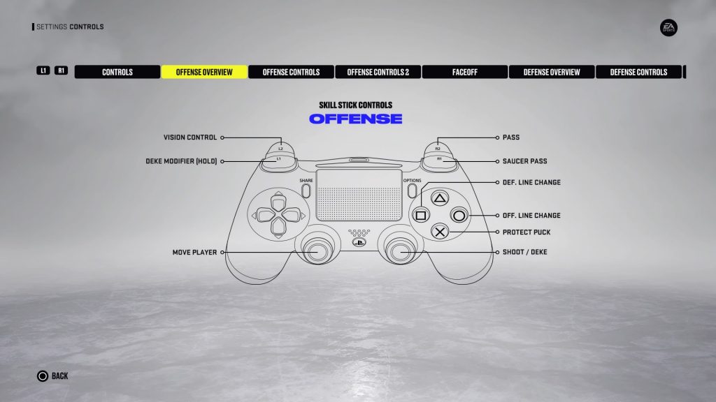 NHL 22 Offense Overview